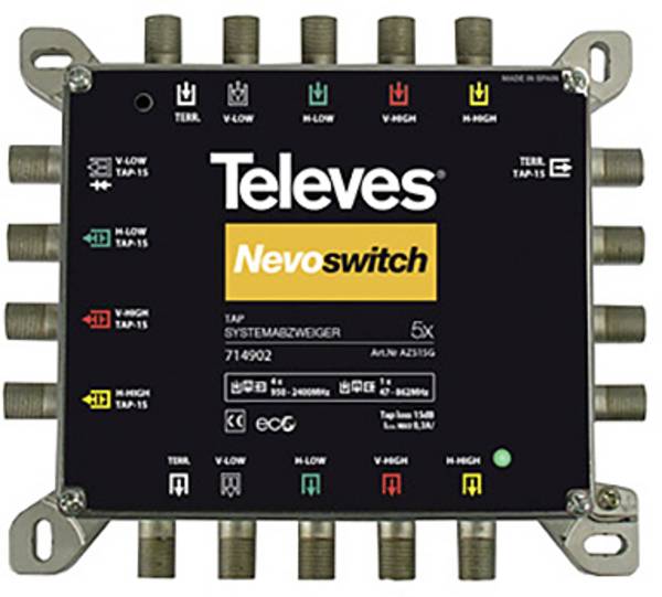 Televes AZS515G SAT odbočka