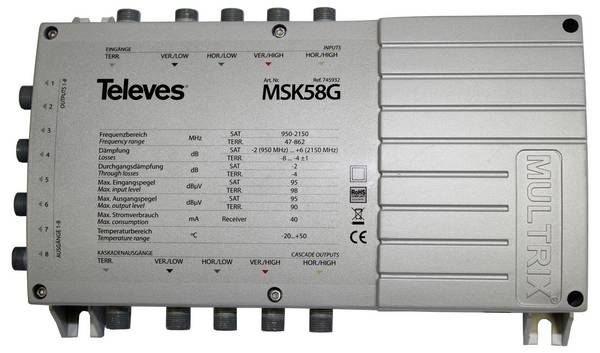 Televes MSK58G kaskádový rozdeľovač satelitného signálu