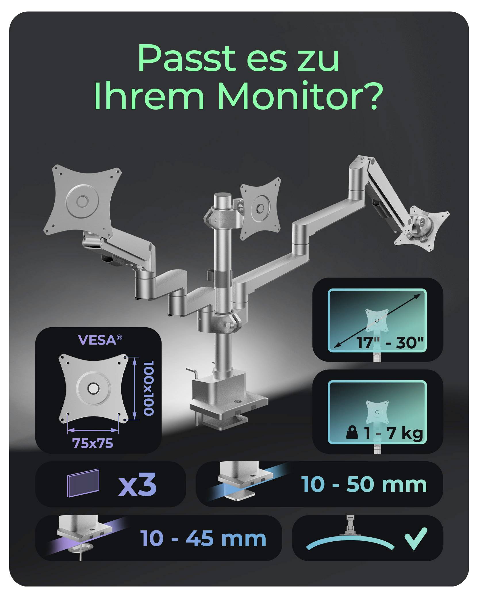 "Hodí sa k vášmu monitoru?" text above an adjustable monitor arm. Kompatibilita: VESA 75x75, 100x100, obrazovky 17"-30", 1-7 kg, hrúbka 10-50 mm.