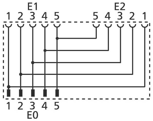 Elektronická schéma obvodu zobrazujúca zapojenia s označeniami E0, E1, E2, číslovanými od 1 do 5 na E0 a E1, a od 5 do 1 na E2.