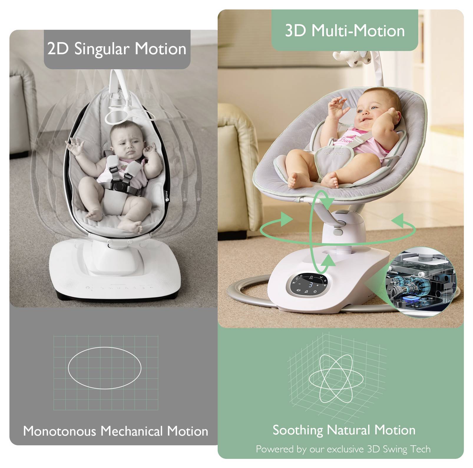 momcozy detská hojdačka AW001-GR12NB-A-2