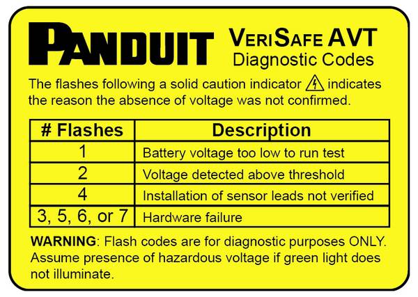 Panduit VS-AVT-DL