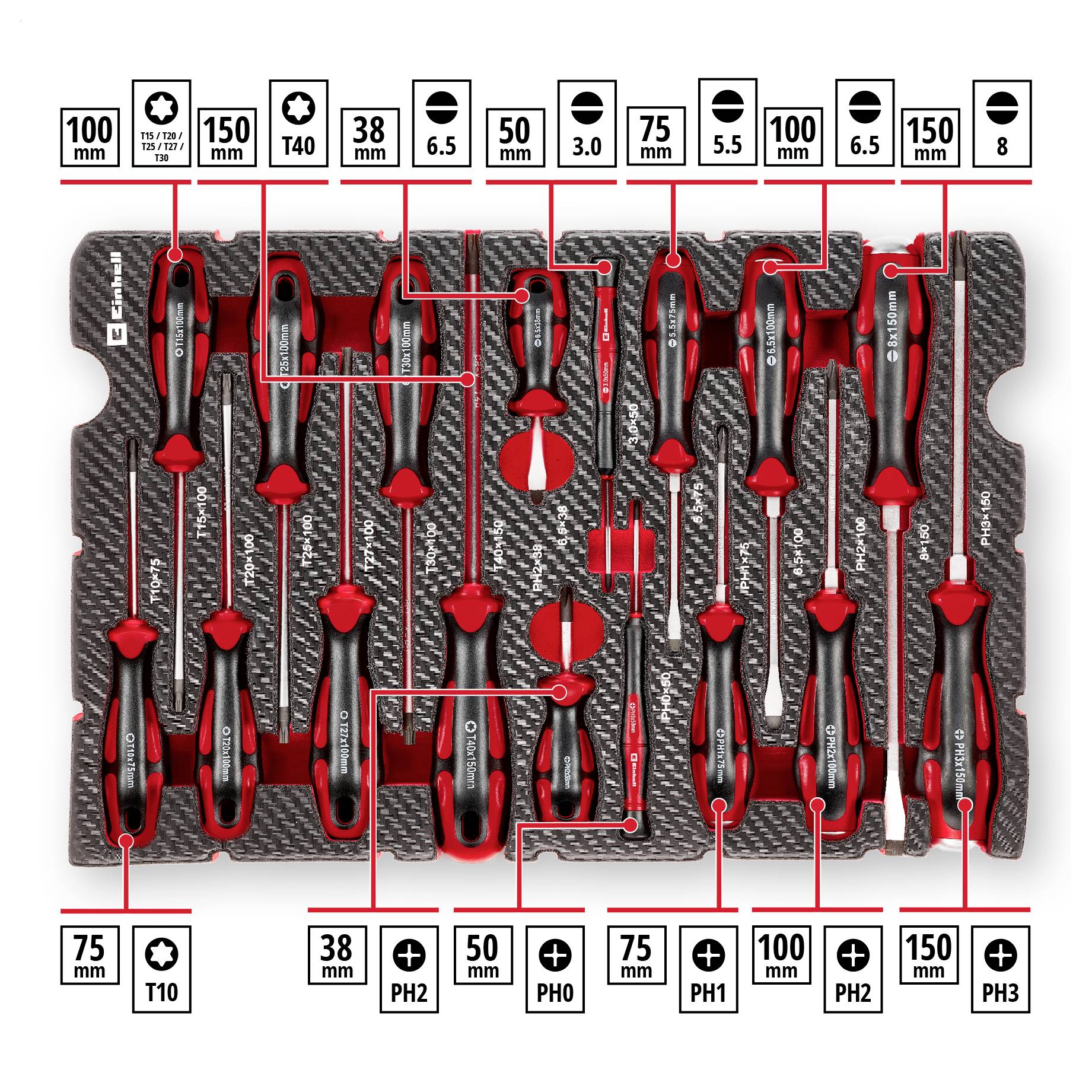 Einhell Schraubendreher-Set 17-tlg. Einleger Pad, 370525 vložka, 17-dielna-1