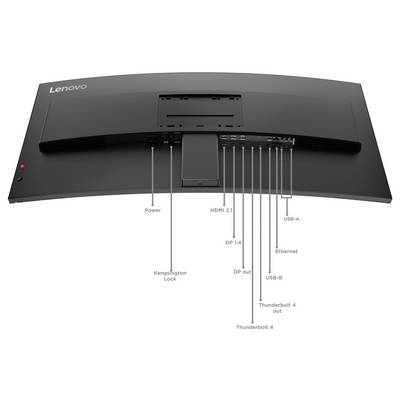 Zadný pohľad monitora Lenovo zobrazujúci množstvo vstupných portov: Napájanie, Kensington Lock, HDMI 2.1, DP 1.4, USB-A, Ethernet, USB-B a Thunderbolt 4.