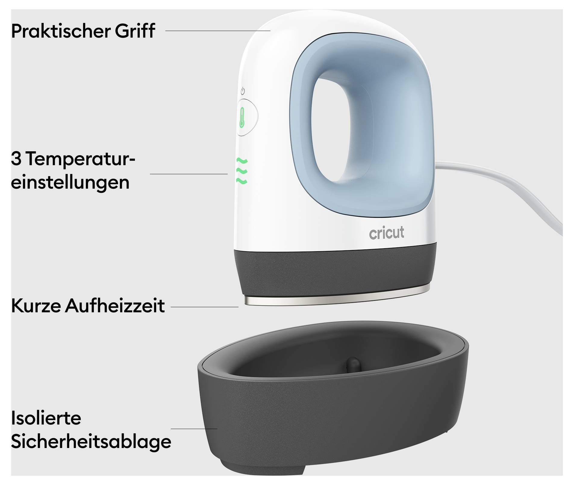 Cricut Mini-Žehličku s modrým uchopením. Text vysvetľuje: „Praktické uchopenie", „3 nastavenia teploty", „Krátka doba predhriatia", „Izolovaná bezpečnostná podložka".