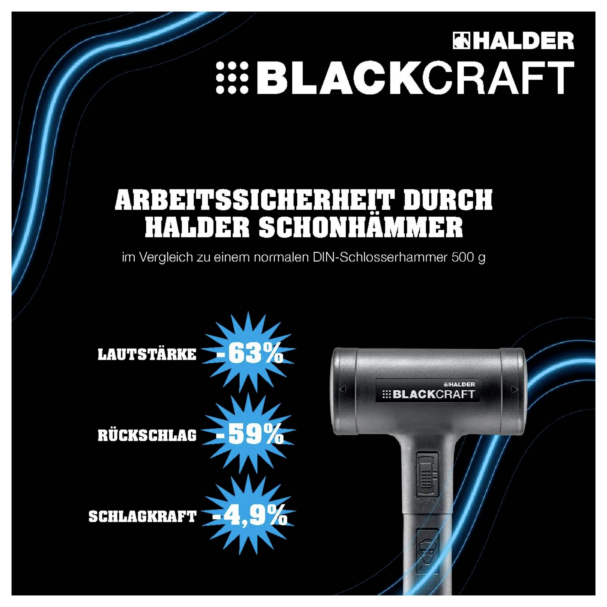 'BLACKCRAFT Schonhammer' vykazuje zníženú hlasitosť, spätný úder a silu úderu v porovnaní so štandardným kladivom.