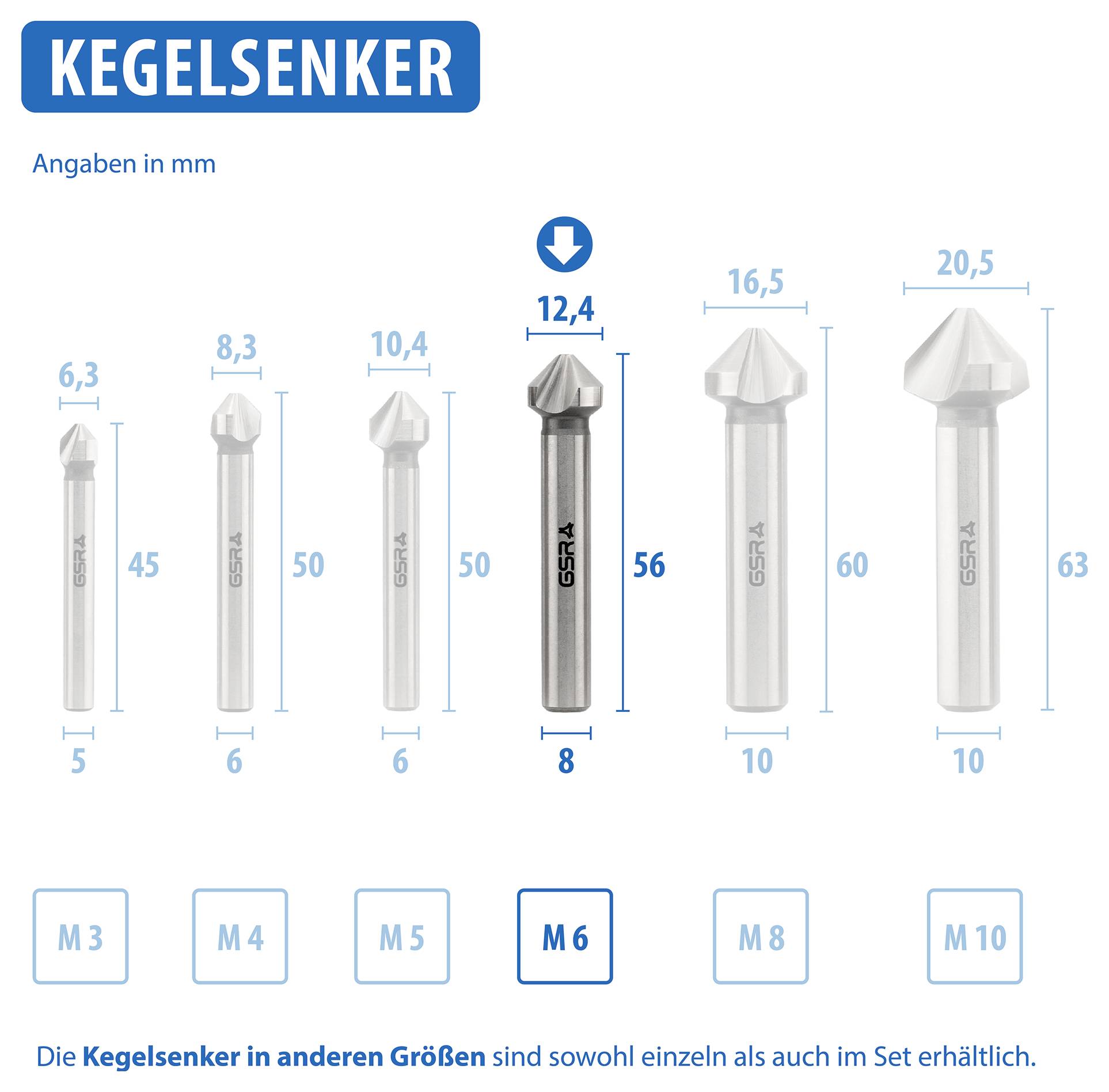Sada záhlubníkov v veľkostiach M3 až M10. Hlavný dôraz na M6, priemer 12,4 mm. Dostupné jednotlivo alebo v sade.