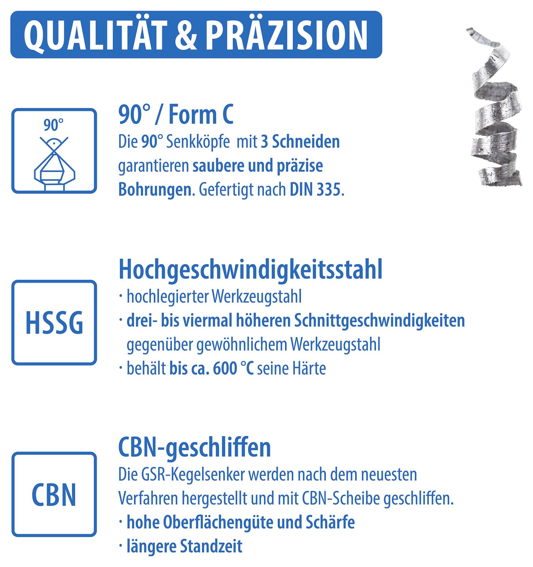 GSR B04042205 kužeľový záhlbník 20.5 mm HSS brúsené valcová stopka 1 ks-3
