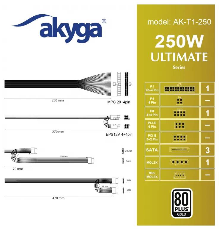 'Káble a konektory pre zdroj energie Akyga 250W, model AK-T1-250. Vrátane P1, P4, PCI-E, SATA, Molex, certifikácia 80 Plus Gold.'