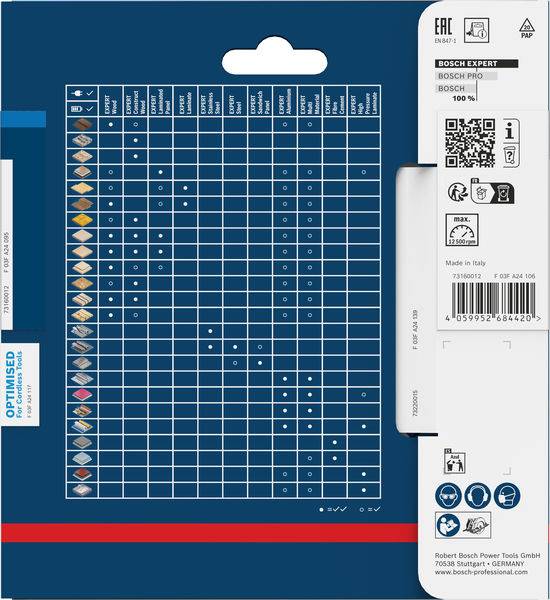 Bosch Accessories 2608902115 2608902115 Cirkelzaagblad Aantal tanden: 42 1 stuk(s)