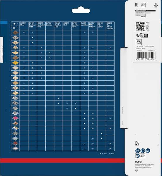 Bosch Accessories 2608902131 2608902131 Cirkelzaagblad Aantal tanden: 48 1 stuk(s)