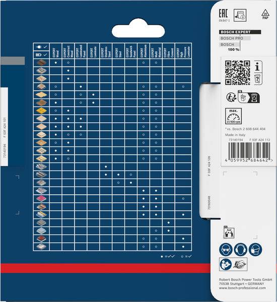 Bosch Accessories 2608902136 2608902136 Cirkelzaagblad Aantal tanden: 40 1 stuk(s)