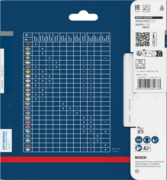 Bosch Accessories 2608902139 2608902139 Cirkelzaagblad Aantal tanden: 24 1 stuk(s)
