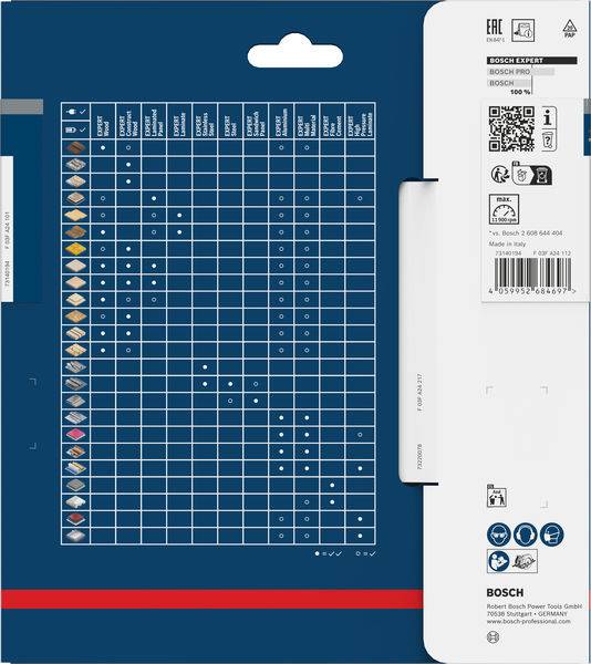 Bosch Accessories 2608902141 2608902141 Cirkelzaagblad Aantal tanden: 24 1 stuk(s)