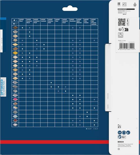 Bosch Accessories 2608902191 2608902191 Cirkelzaagblad Aantal tanden: 78 1 stuk(s)