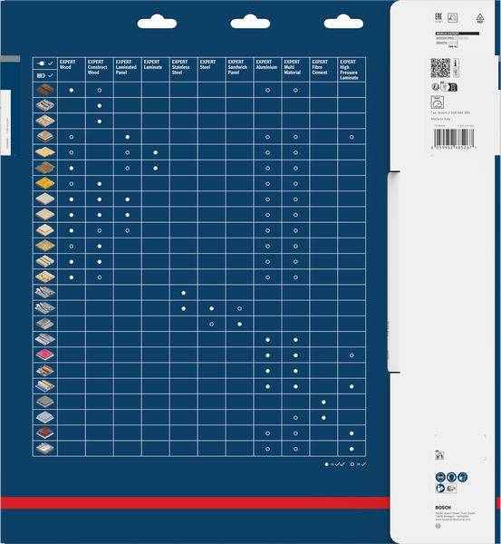 Bosch Accessories 2608902198 2608902198 Cirkelzaagblad Aantal tanden: 108 1 stuk(s)