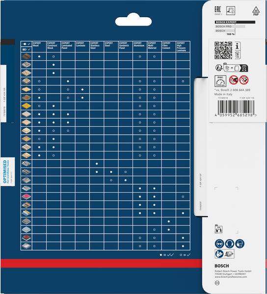 Bosch Accessories 2608902201 2608902201 Cirkelzaagblad Aantal tanden: 4 1 stuk(s)