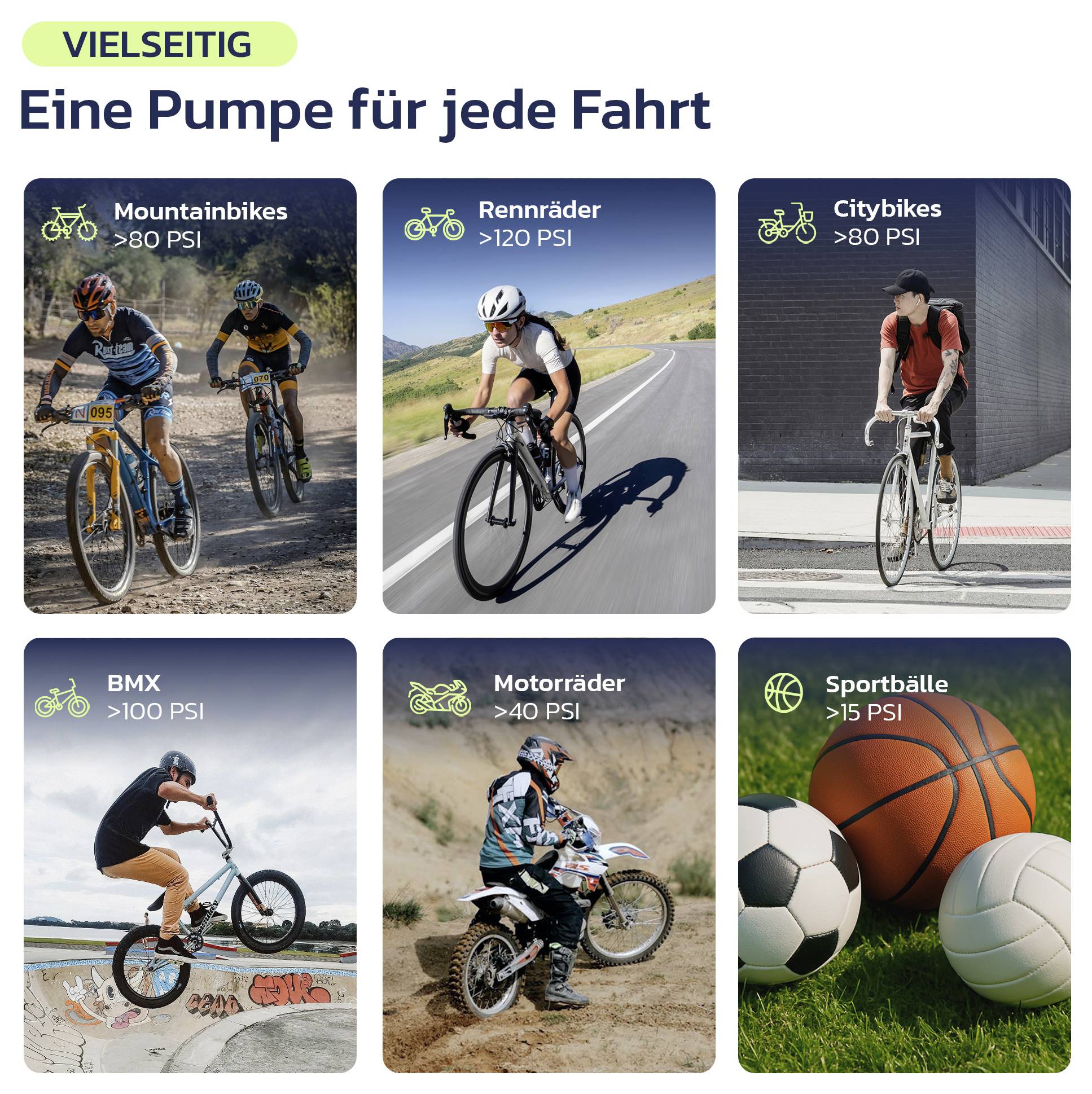 Plagát ukazujúci všestranný pumpu pre každú jazdu, s odporúčanými rozsahmi PSI pre horské bicykle, cestné bicykle, mestské bicykle, BMX, motocykle a športové lopty.