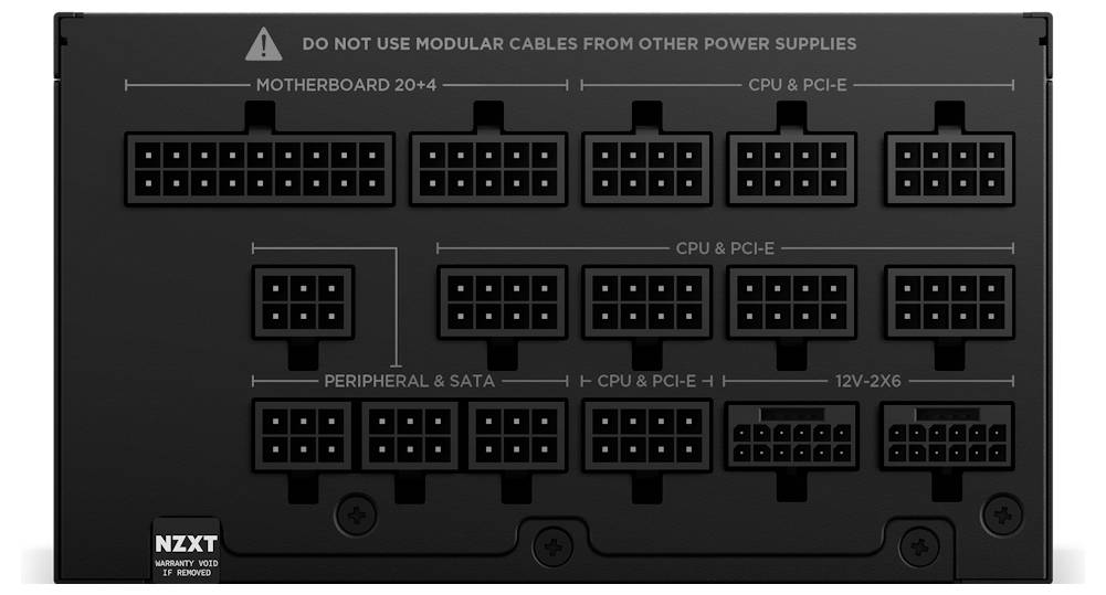 Zadný panel jednotky napájania s rôznymi označenými modulárnymi portami pre matičnú dosku (20+4), CPU a PCI-E, periférne zariadenia a SATA, ako aj pripojenia 12V.