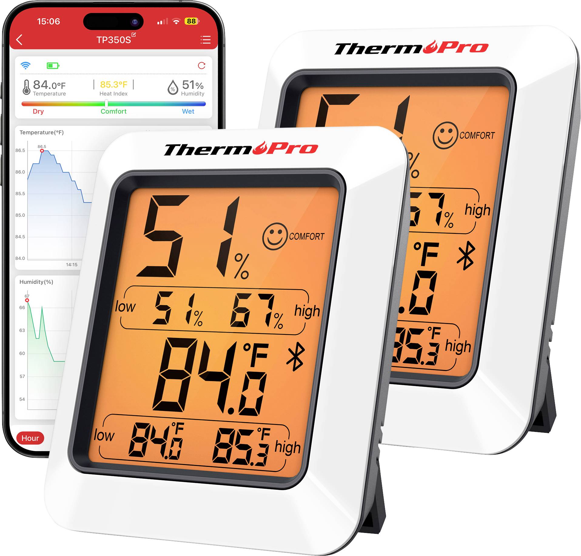 ThermoPro TP350-2 Draadloze thermo- en hygrometer Wit