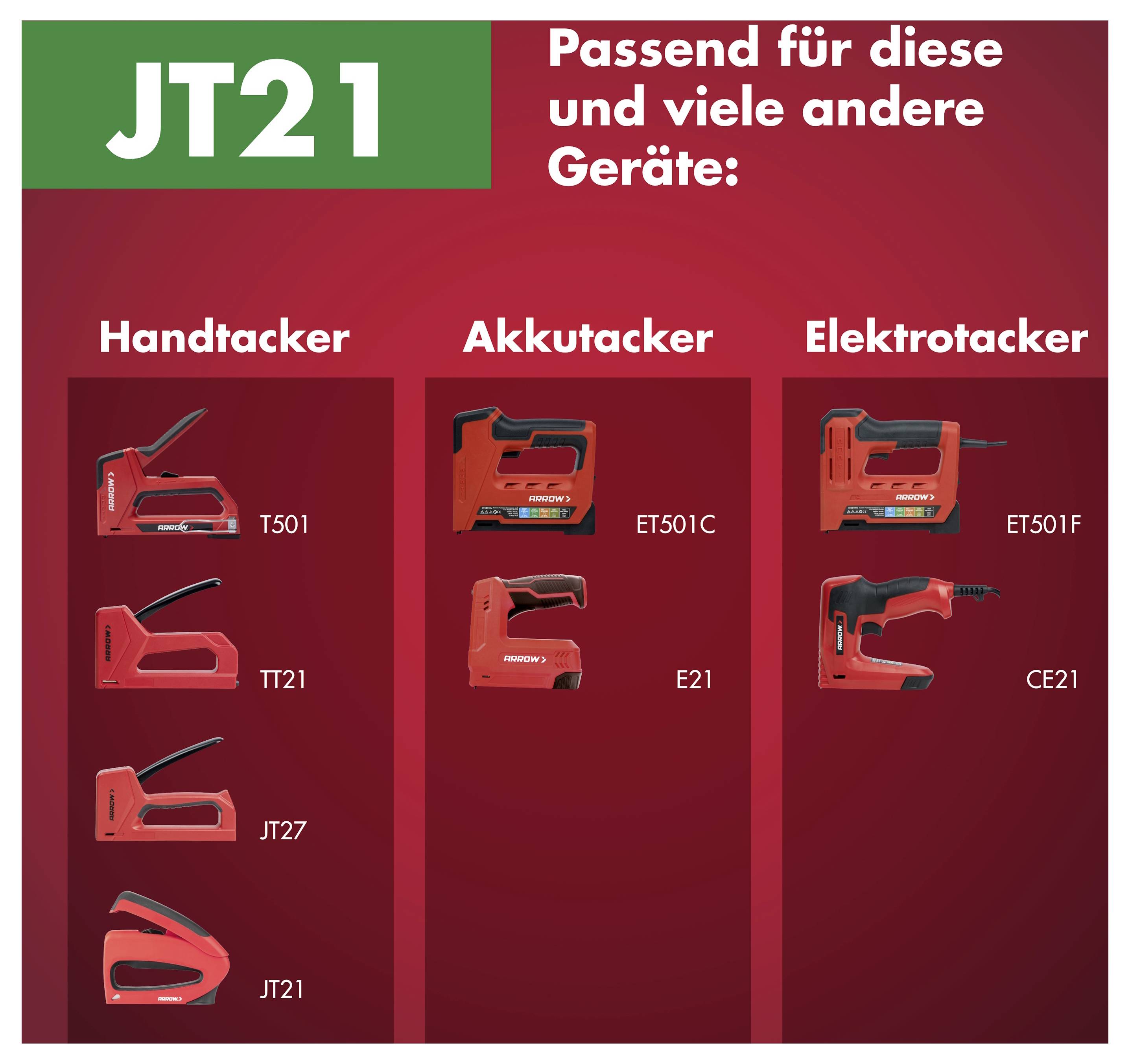 Tabuľka kompatibility staplerov JT21, ktorá ukazuje, že sa hodí na ručné takkery T501, TT21, JT27, JT21, batériové takkery ET501C, E21 a elektrické takkery ET501F, CE21.