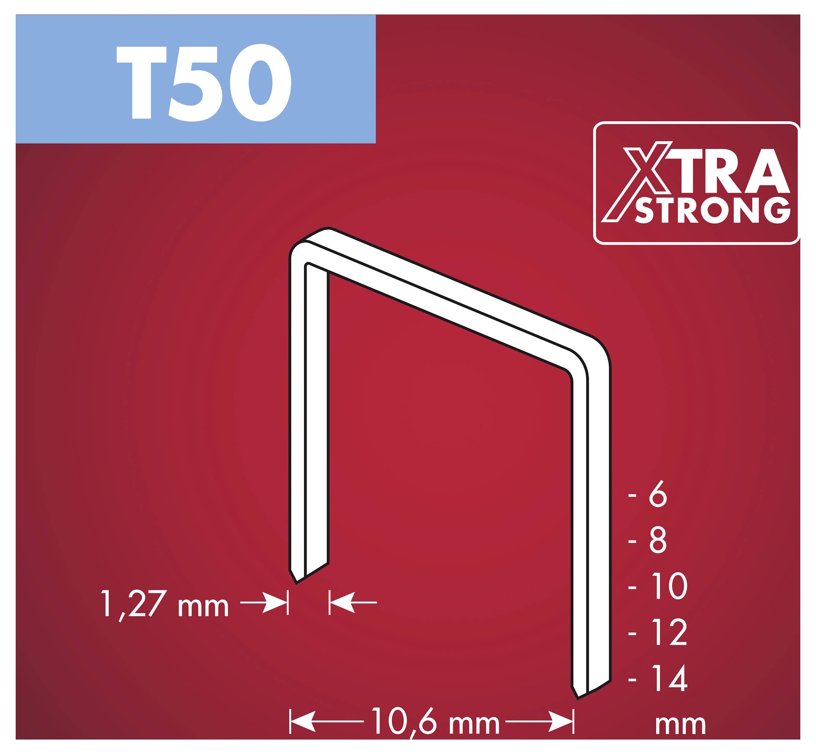 Diagram sponky Xtra Strong T50, ktorý zobrazuje hrúbku drôtu 1,27 mm, šírku 10,6 mm a dĺžku nôh 6, 8, 10, 12 a 14 mm.