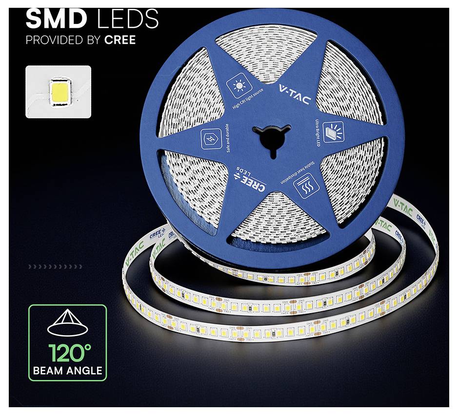 Propagačný obrázok navíjacieho pásku VTAC LED s textom „SMD LED poskytované spoločnosťou CREE" a odznakom „Uhol vyžarovania 120°".
