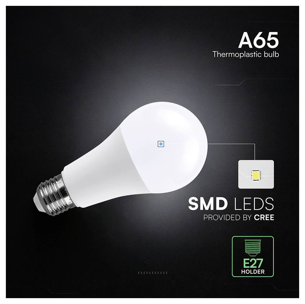 Propagačný obrázok LED žiarovky A65 z termoplastického materiálu so závitom E27, označenej „SMD LED diódy od spoločnosti CREE".