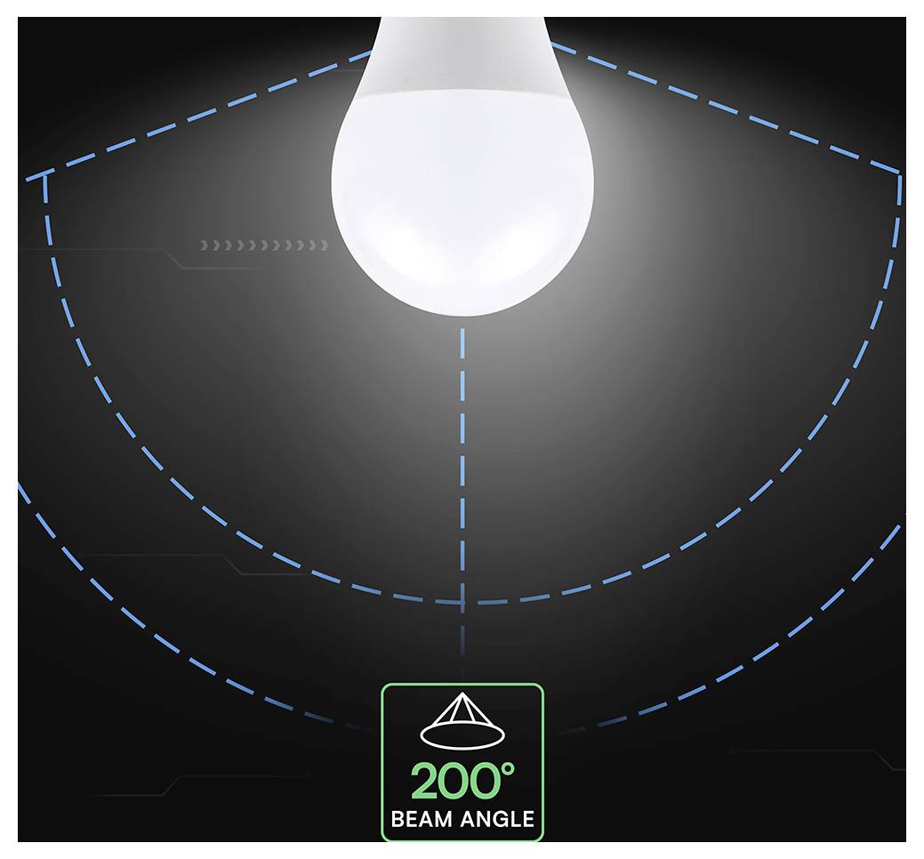 Diagram žiarovky s prerušovanými modrými oblúkami pokrytia znázorňujúcimi uhol lúča 200°.