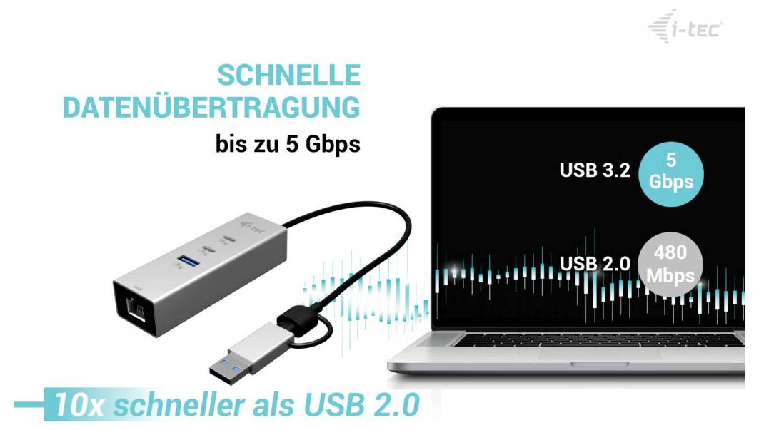 i-tec CAMETALG325HUB USB hub-11