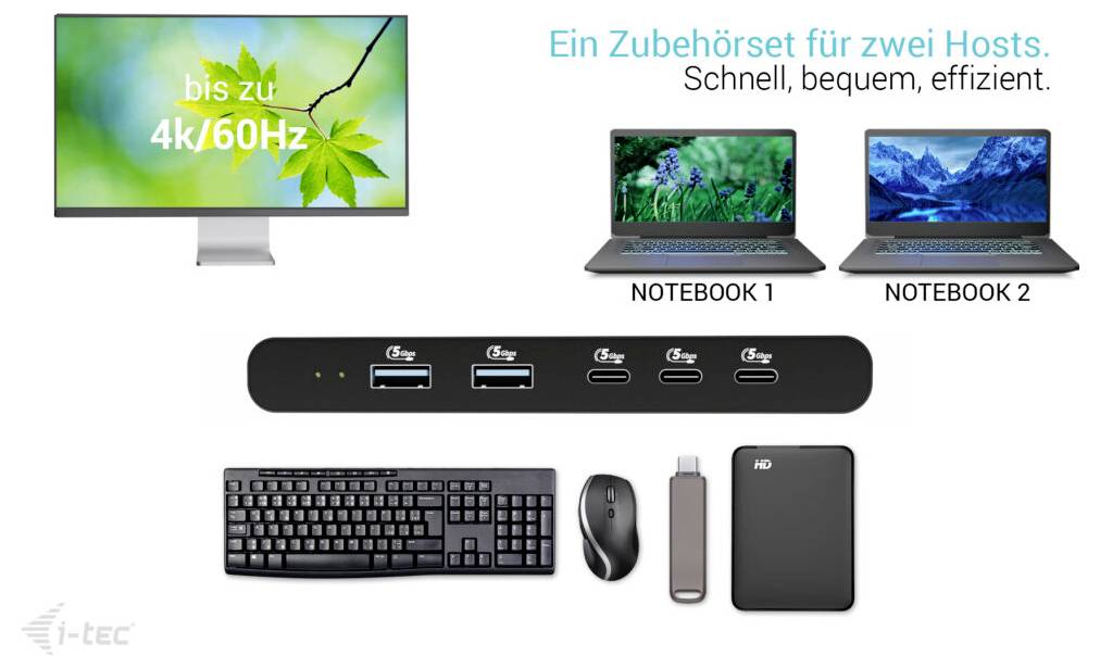 i-tec C31KVMHDMIDOCKPD USB-C® dokovacia stanica-5