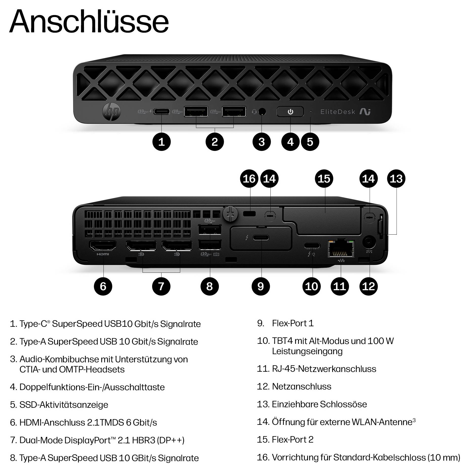 Diagram portov stolného počítača HP EliteDesk zobrazujúci predné a zadné konektory označené ako USB-C, USB-A, audio, napájanie, Ethernet, HDMI, DisplayPort, flexibilné porty, zámková zásuvka a vstup napájania.