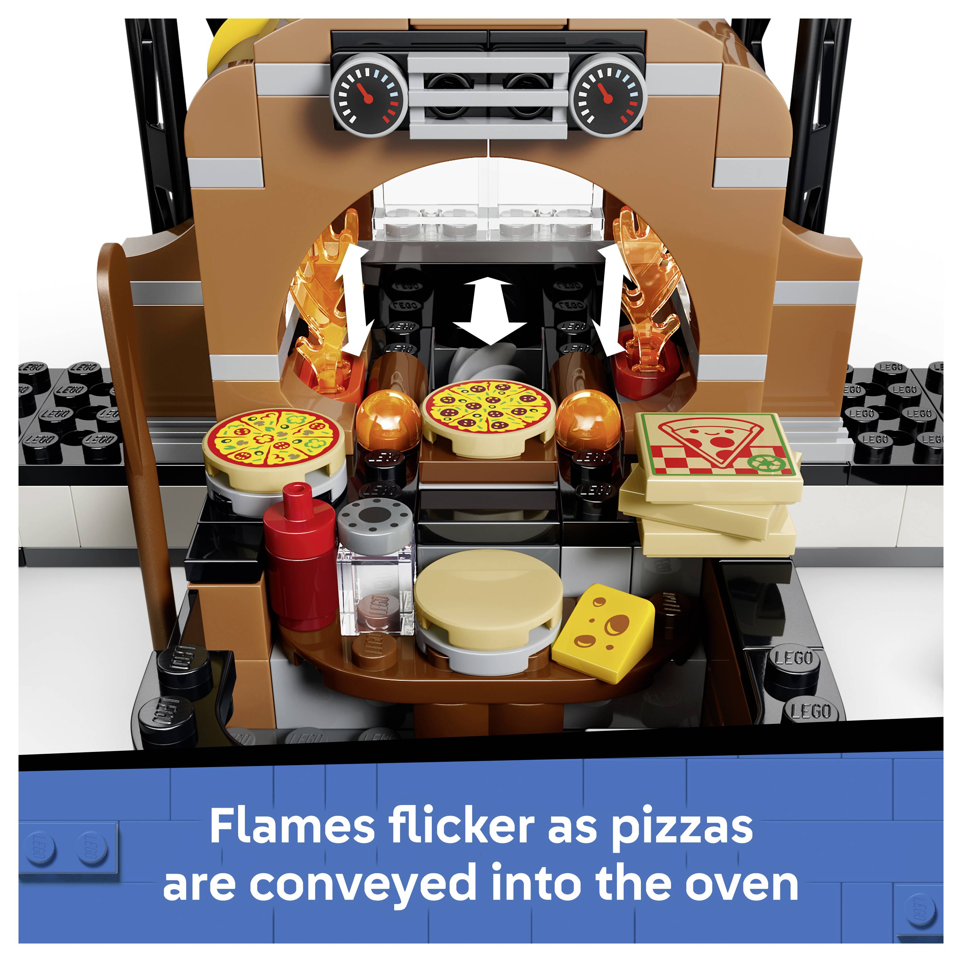 LEGO pec s pizzami na dopravníku, plameňmi vnútri a textom: "Plameňmi mrihajú, keď sa pizzy dopravujú do pece"