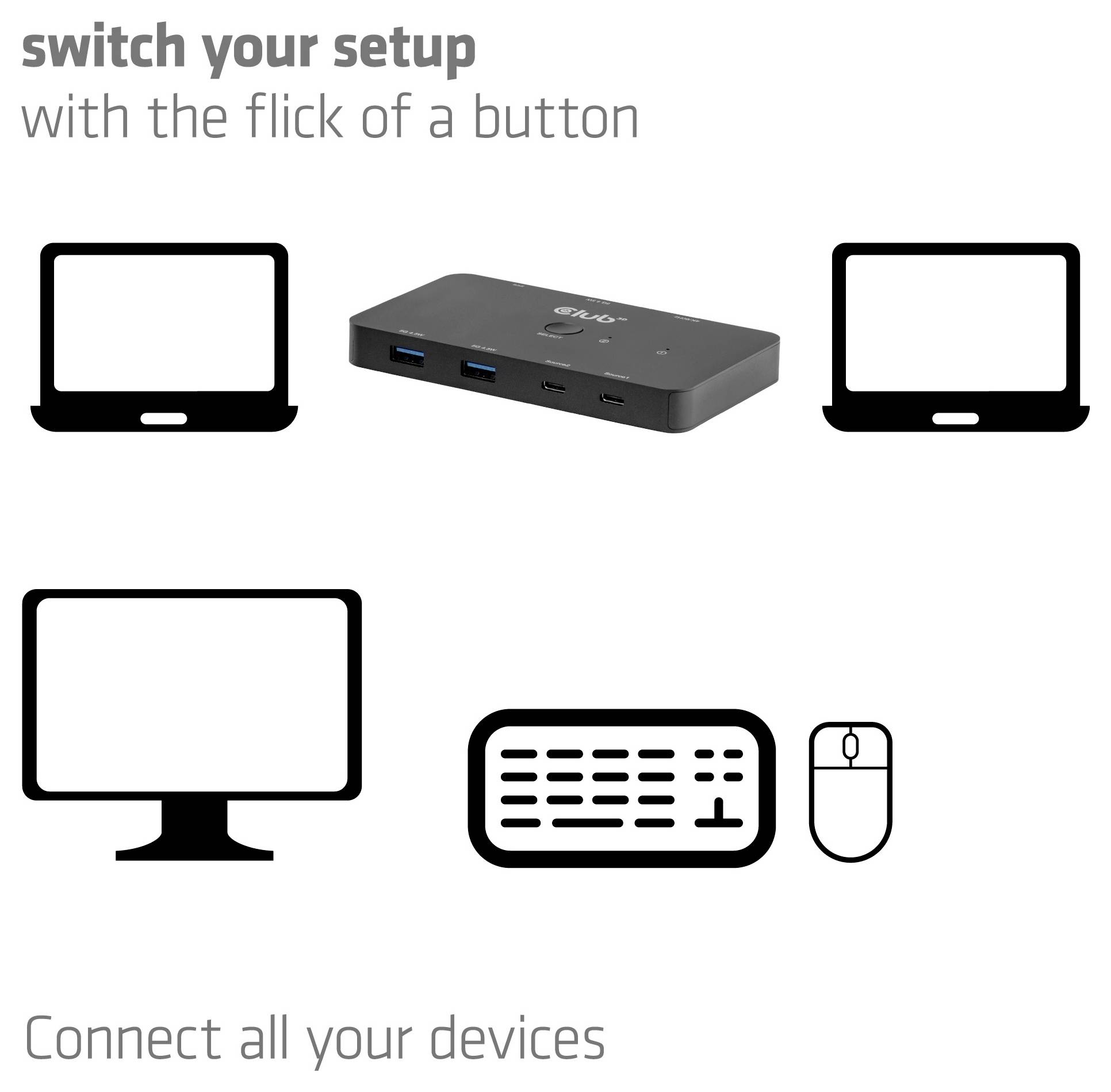 Grafika znázorňujúca USB prepínací hub medzi dvoma notebookmi a stolným počítačom s ikonami klávesnice a myši, s nápisom „Prepnite si nastavenie pohybom tlačidla" a „Pripojte všetky vaše zariadenia".
