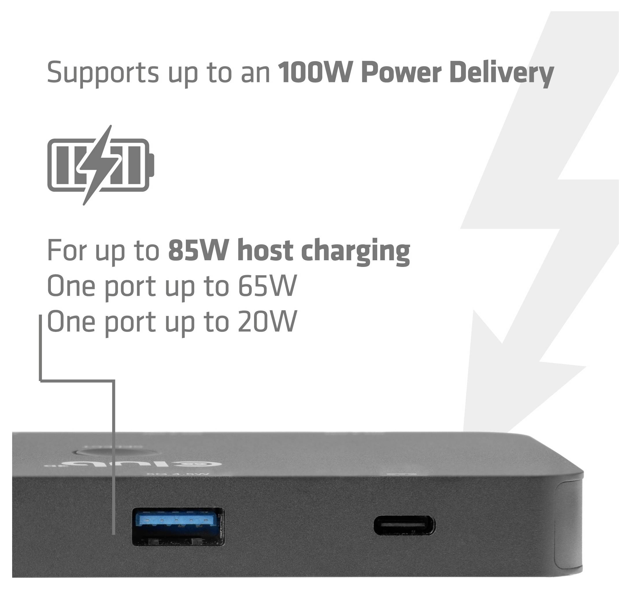Propagačný obrázok nabíjačky zobrazujúci 100W Power Delivery, 85W nabíjanie hostiteľa, jeden port až 65W a jeden až 20W, s portami USB-A a USB-C.
