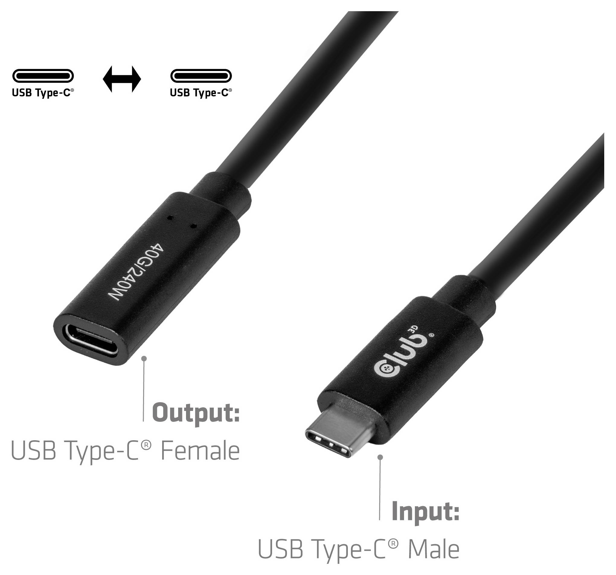 USB adaptér s konektorom Type-C zobrazujúci vstup ako samček USB Type-C a výstup ako samica USB Type-C.