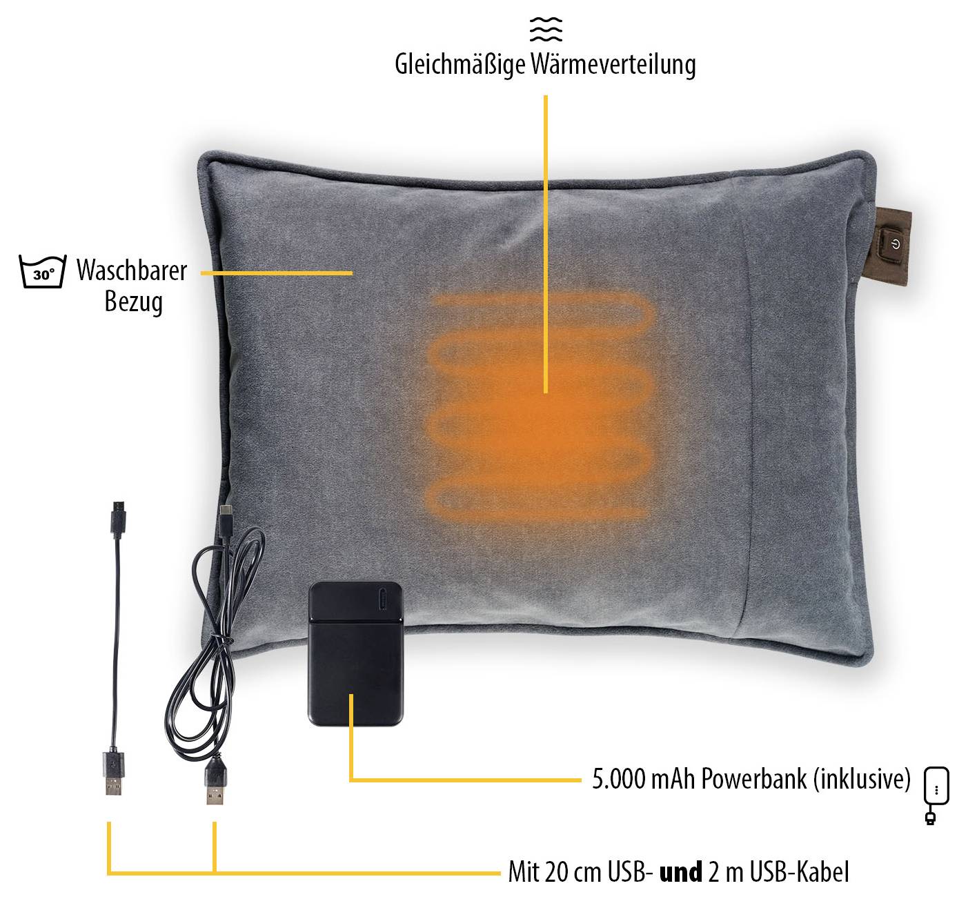 Vykurovateľný vankúš s rovnomerným rozdelením tepla, umývateľným obalom, 5 000 mAh powerbankou a 20 cm USB a 2 metrové USB káble.