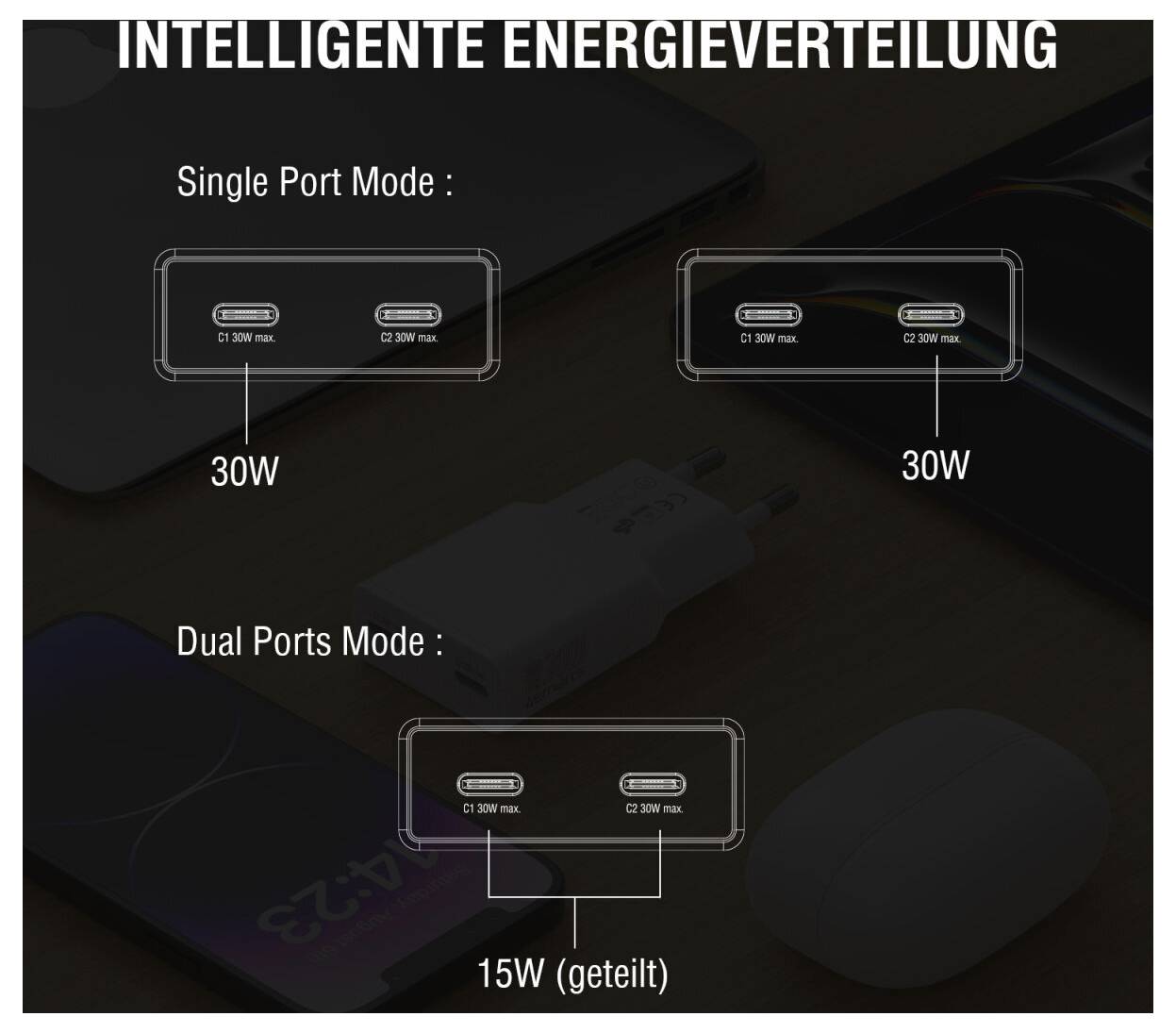Infografika s názvom „INTELIGENTNÁ DISTRIBÚCIA ENERGIE" zobrazujúca výkon nabíjania: režim jedného portu poskytuje 30W na port, režim dvoch portov delí energiu na 15W zdieľané.
