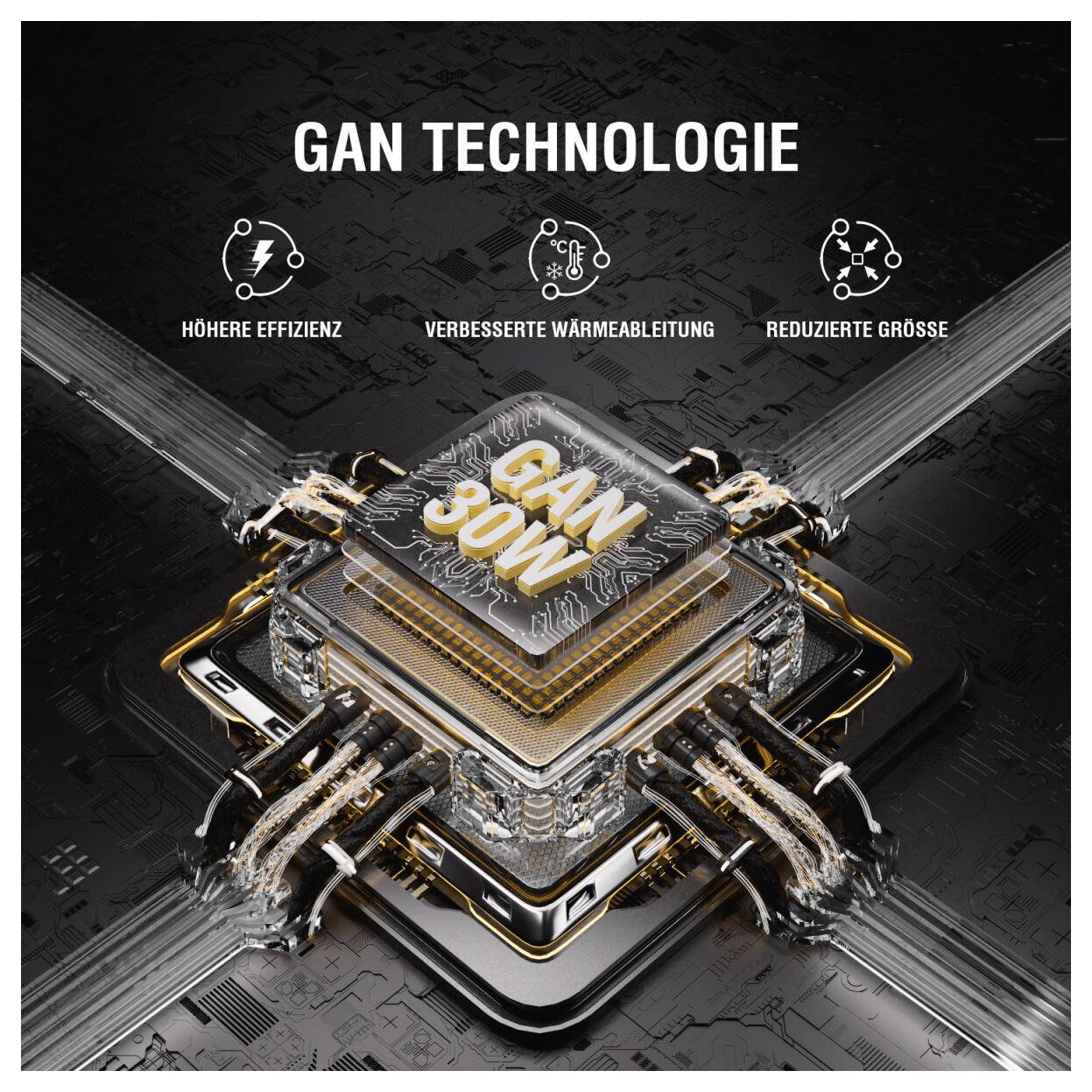 Infografika čipu "GAN TECHNOLOGIE" s "GAN 30W", zdôrazňujúca vyššiu účinnosť, zlepšené rozptýlenie tepla a menšiu veľkosť.