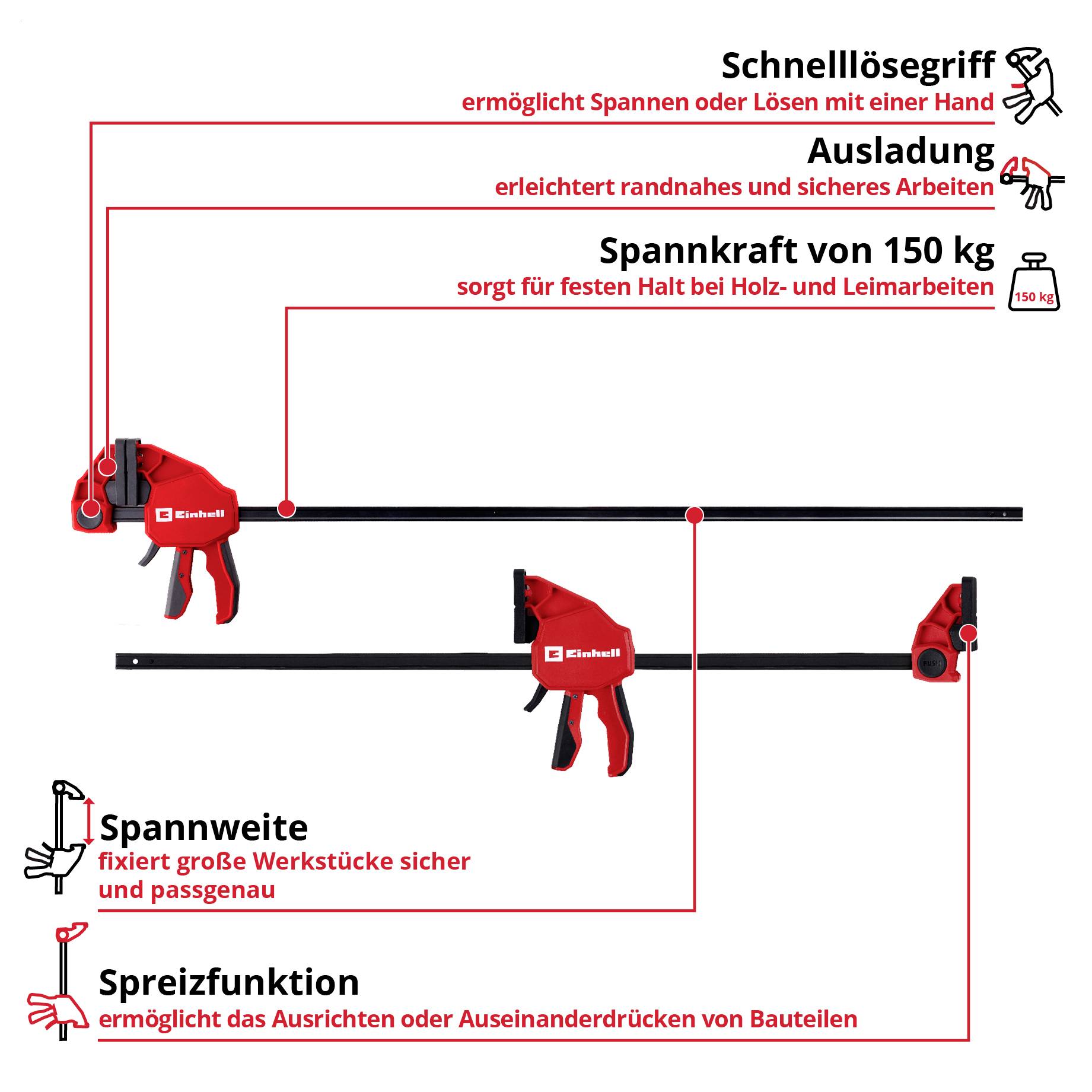 Jednoručné svorky Einhell, 2-dielna sada (rýchloupínacia rukoväť, upínací rozsah 900 mm, upínacia sila 150 kg, funkcia r-1