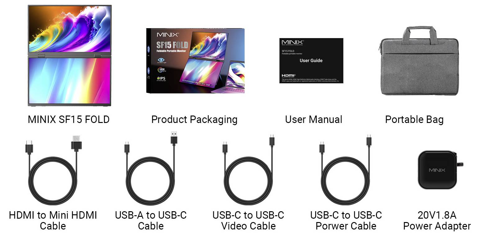 Obsah balenia MINIX SF15 Fold: skladací displej, krabica produktu, návod na použitie, prenosná taška, kábel HDMI na Mini HDMI, kábel USB-A na USB-C, dva káble USB-C na USB-C a adaptér na napájanie 20V1.8A.