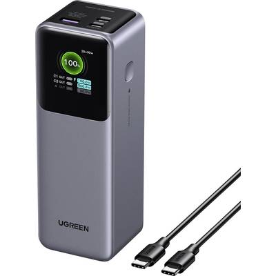 UGREEN prenosná batéria s digitálnym displejom stavu batérie a dvoma USB-C nabijacími kábľami pripojenými.