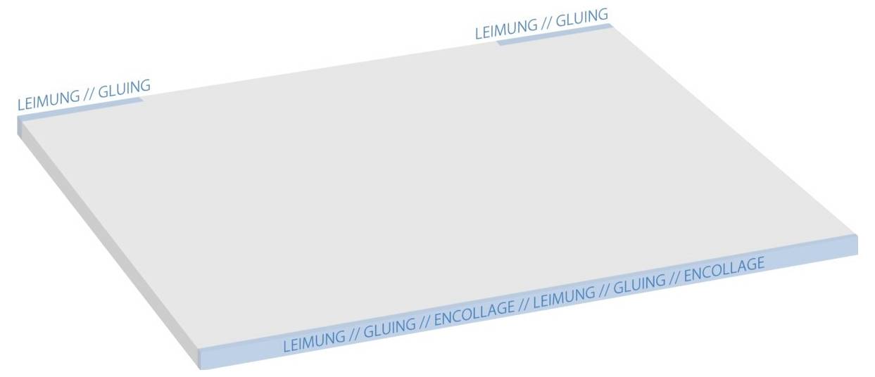 3D diagram plochy panelu s modrými okrajovými pásmi označenými ako 'LEIMUNG // GLUING' a 'ENCOLLAGE', ktoré naznačujú lepené okraje.