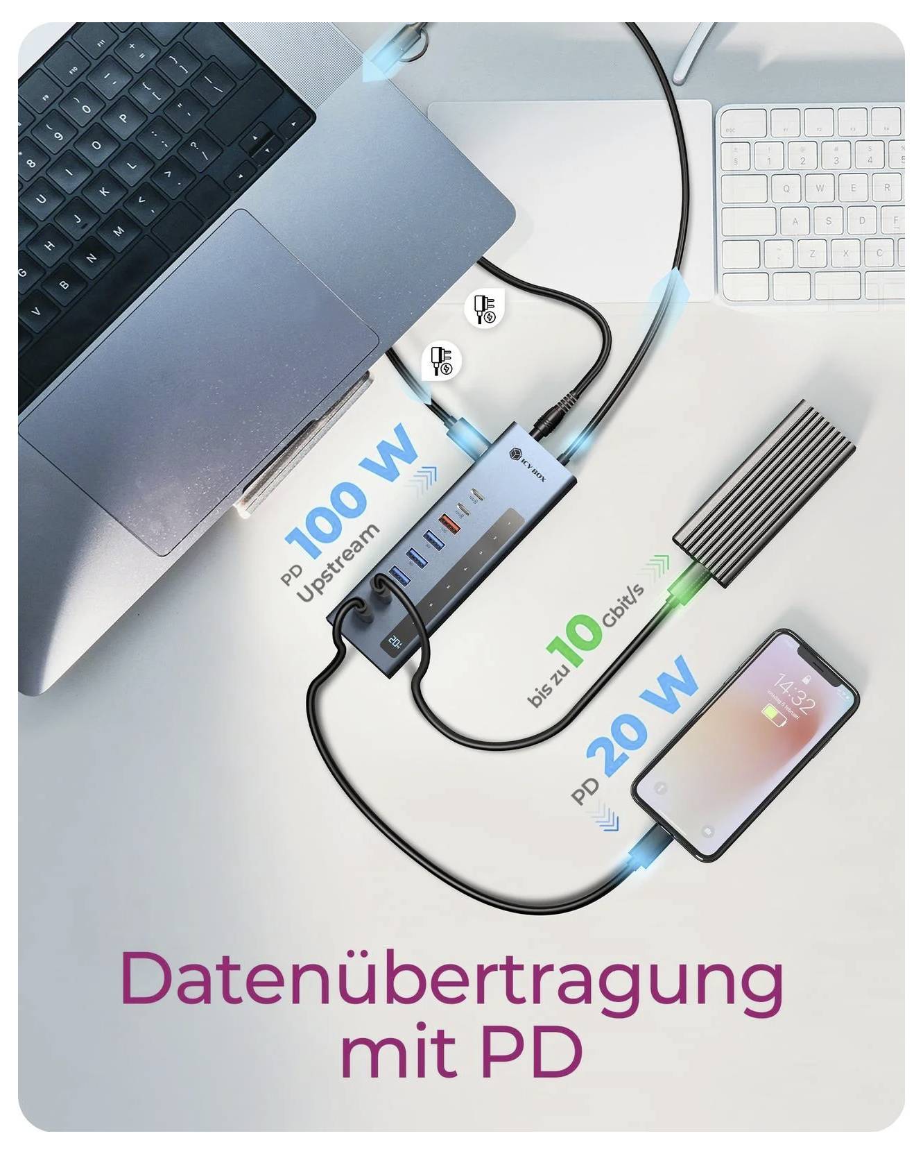 Diagram zobrazujúci prenos dát cez USB-PD a nabíjanie: notebook, telefón a hub prepojené kábľami označenými 100 W upstream, 10 Gbps a 20 W, s textom "Prenos dát s PD".