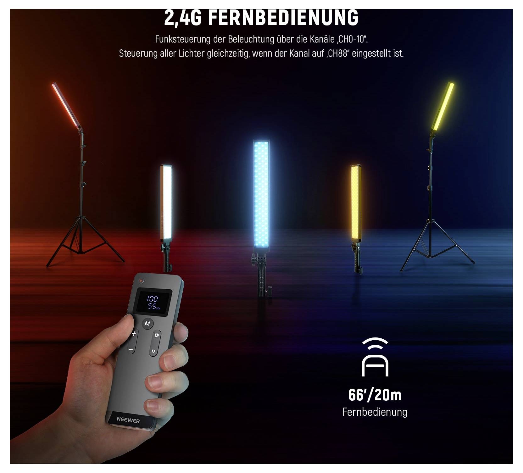 Propagačný obrázok bezdrôtového diaľkového ovládania pre štyri LED svietidlá, zobrazujúci ruku držiacu diaľkové ovládanie a text "2,4G FERNBEDIENUNG" a "66/20m Fernbedienung".