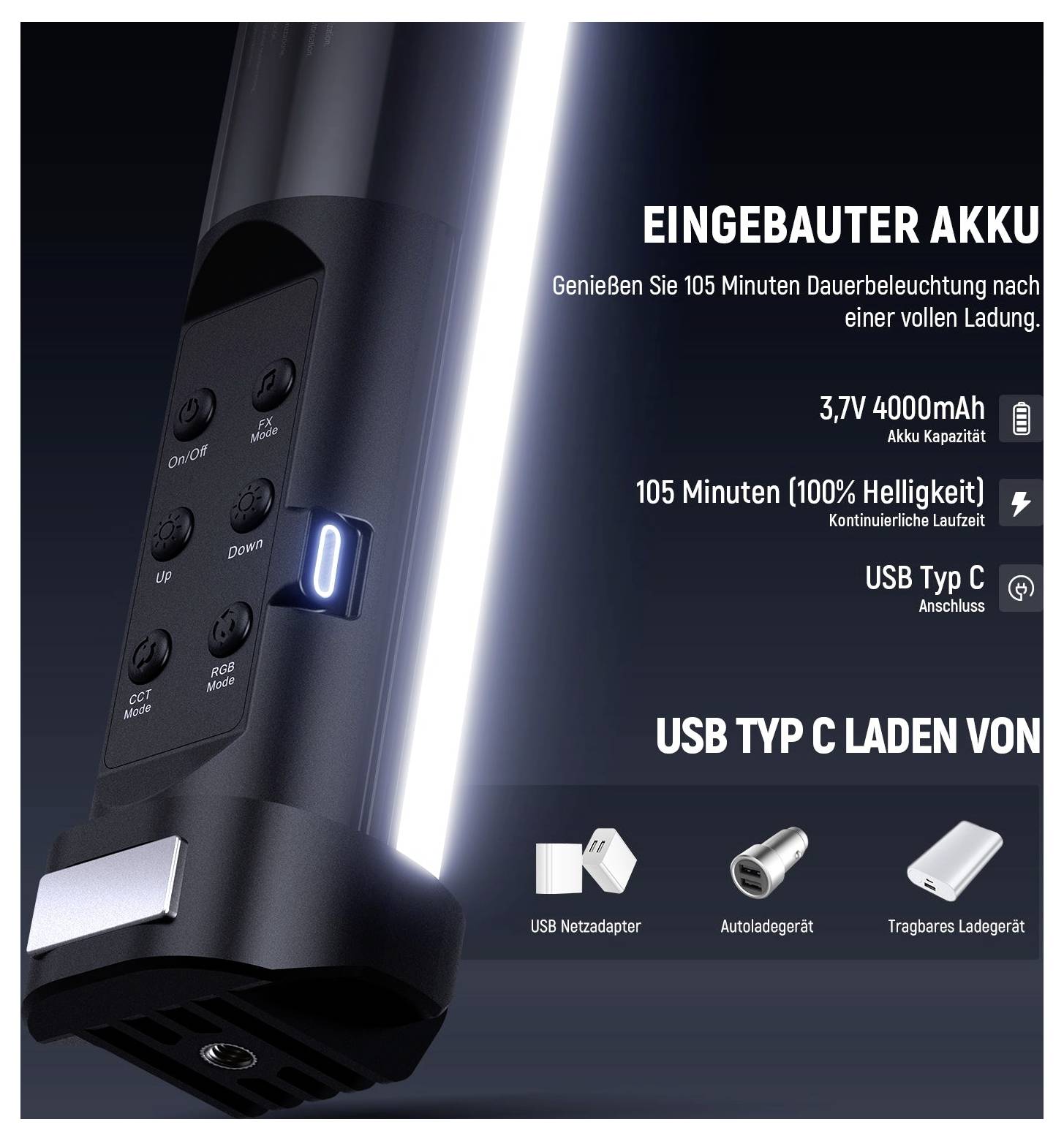 Reklamný obrázok ručného LED svetla s vstavanou batériou, zobrazujúci ovládacie prvky a nabíjanie USB-C. Nemecký text zdôrazňuje kapacitu 3,7V 4000mAh a čas prevádzky 105 minút.