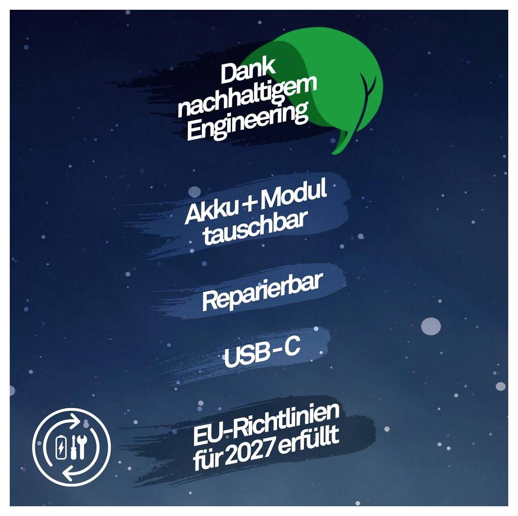 Grécka grafika trvalo udržateľnosti s listom "Vďaka udržateľnému inžinierstvu", "Batéria + modul vymeniteľné", "Opraviteľné", "USB-C" a "Spĺňa smernice EÚ pre rok 2027" so zeleným ikonom listov a symbolom recyklácie.