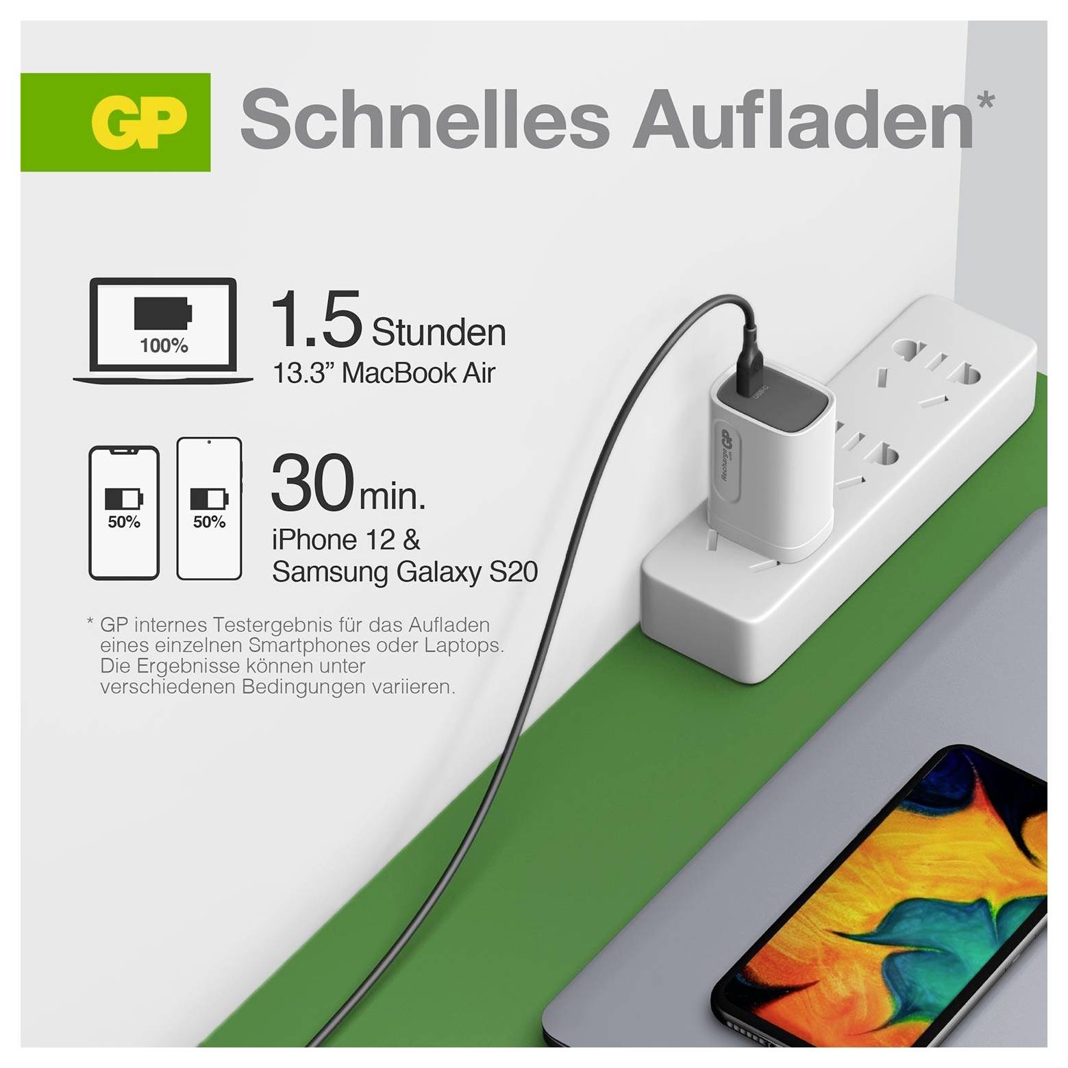 Reklama GP na "Rýchle nabíjanie" zobrazujúca priestrihový zásuvný blok nabíjajúci notebook a telefón; tvrdí 1,5 hodiny pre 13,3" MacBook Air a 30 minút pre iPhone 12 a Samsung Galaxy S20.