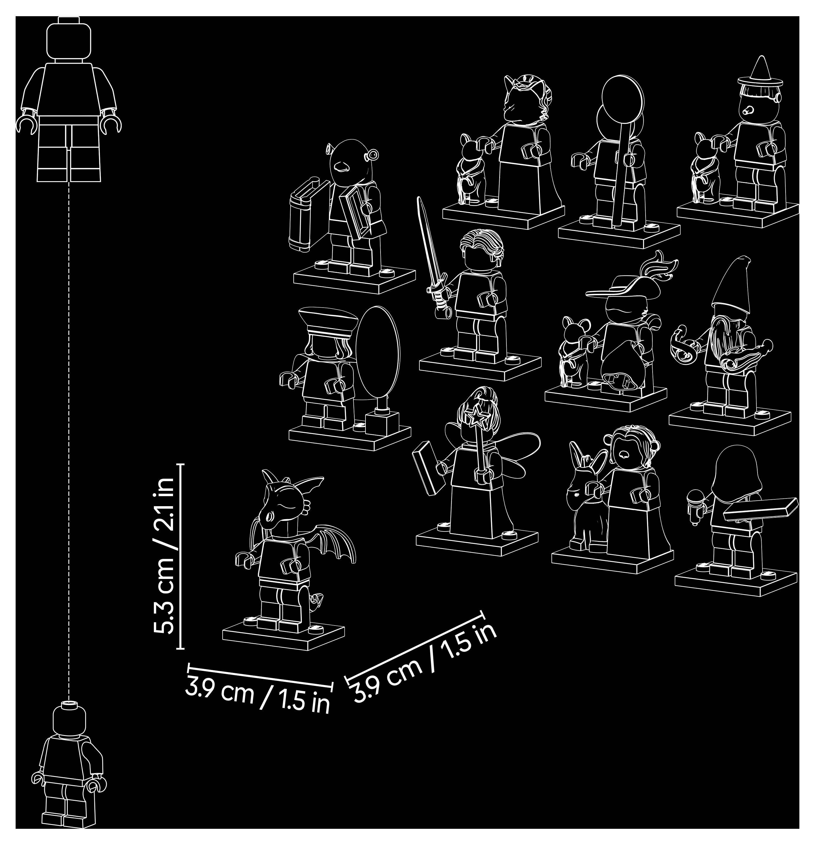 Diagram zobrazujúci LEGO minifigúrku s výškou 5,3 cm a šírkou/hĺbkou 3,9 cm s niekoľkými variantmi zostavy okolo nej.