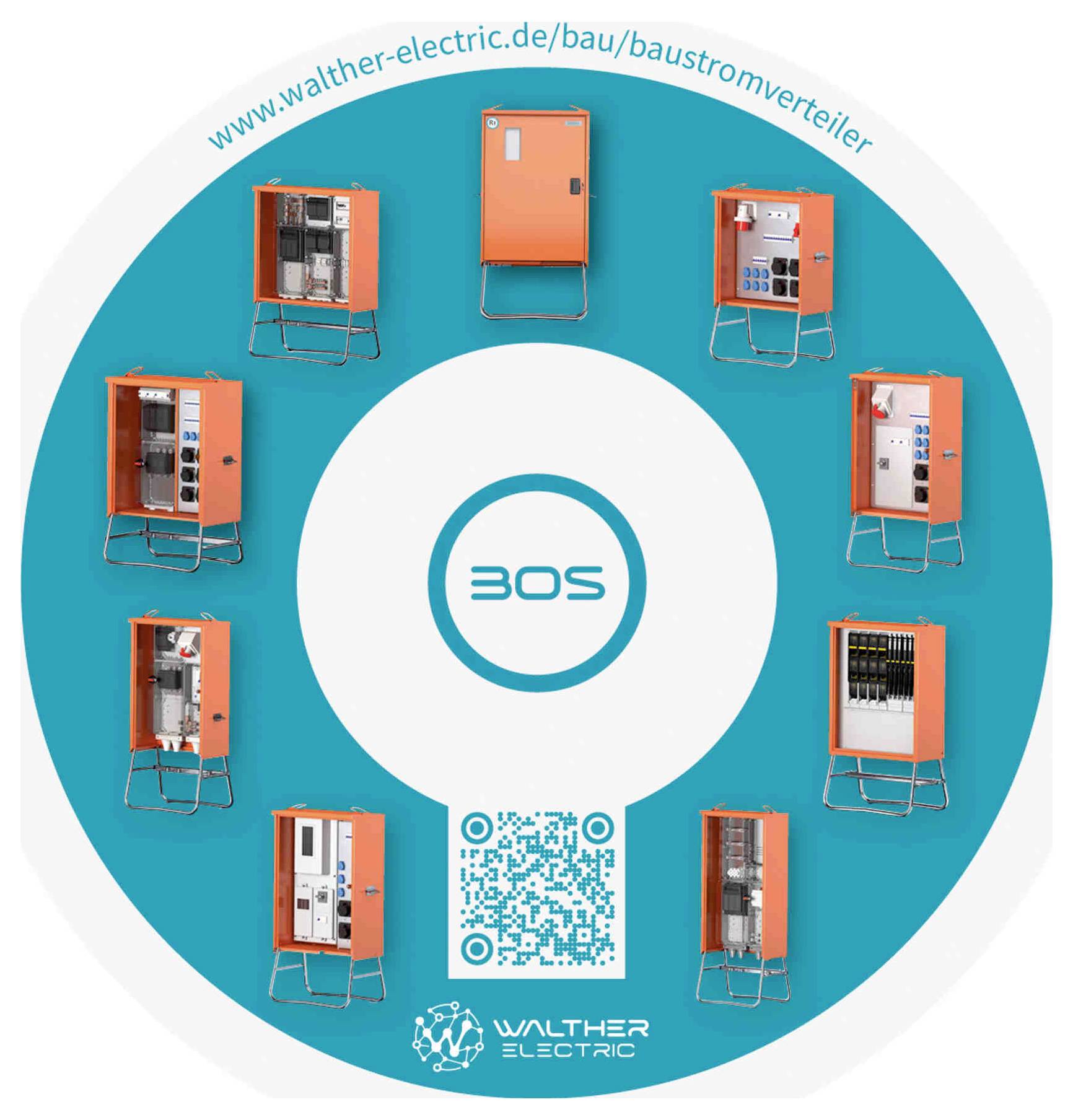 Walther Electric BOS koleso produktov zobrazujúce rôzne oranžové elektrické skrinky okolo centrálneho loga BOS a QR kódu s textom webovej stránky na okraji.